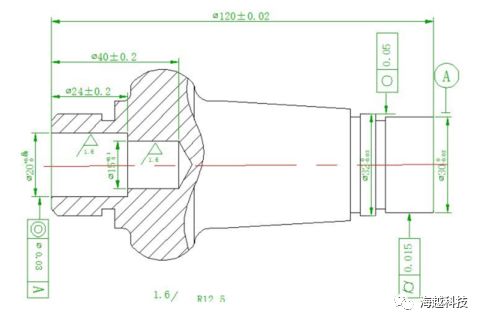 中頻感應加熱工藝分析